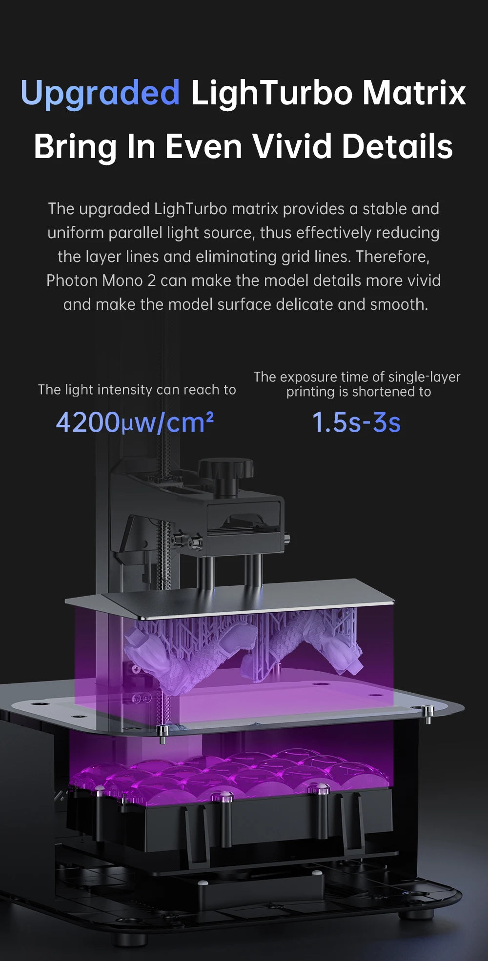 3d Printing Anycubic 3D Printer 4K LCD Printer Large Screen Fast Printing Photon Mono 2 Impresora 3d Printer