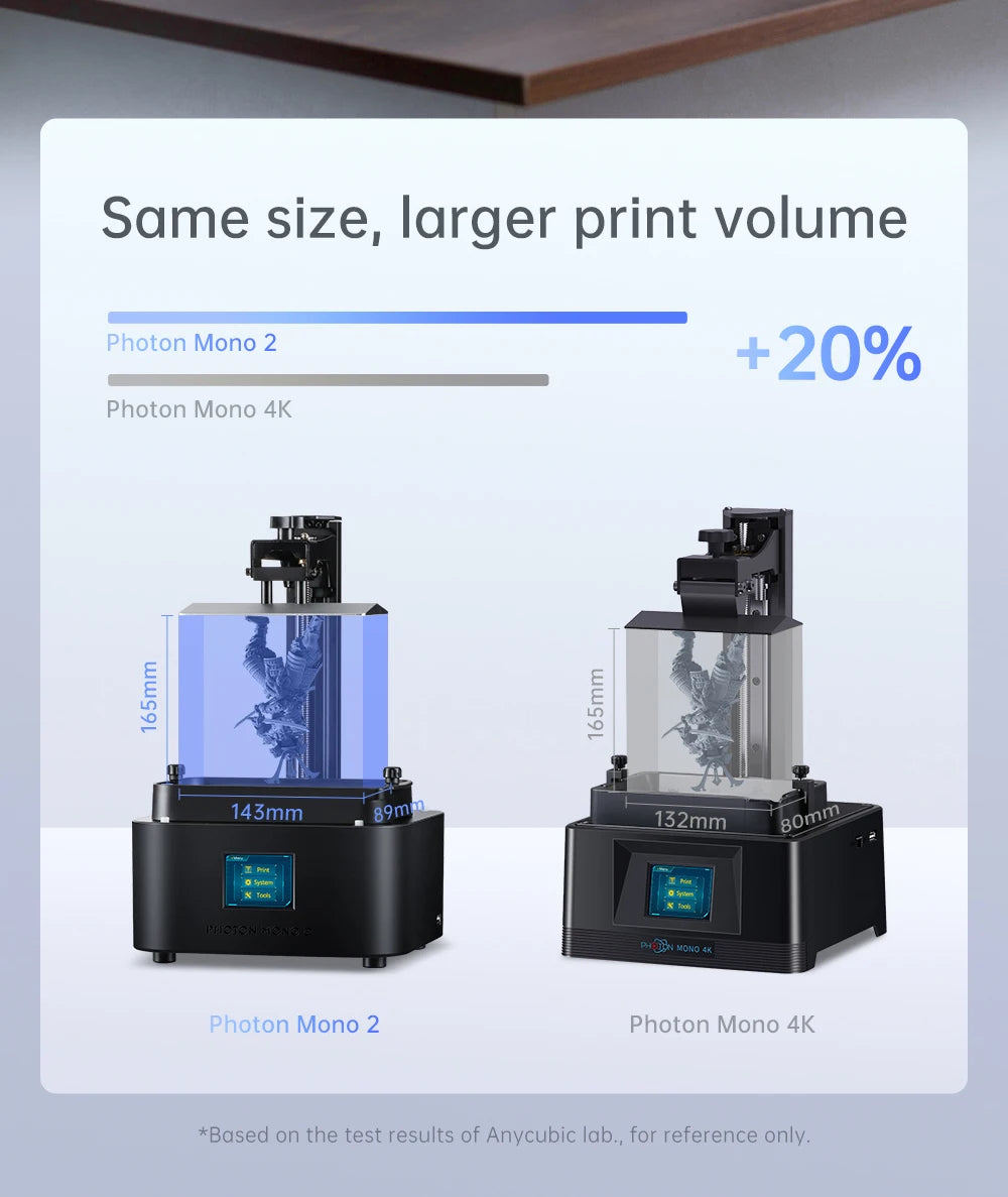 3d Printing Anycubic 3D Printer 4K LCD Printer Large Screen Fast Printing Photon Mono 2 Impresora 3d Printer