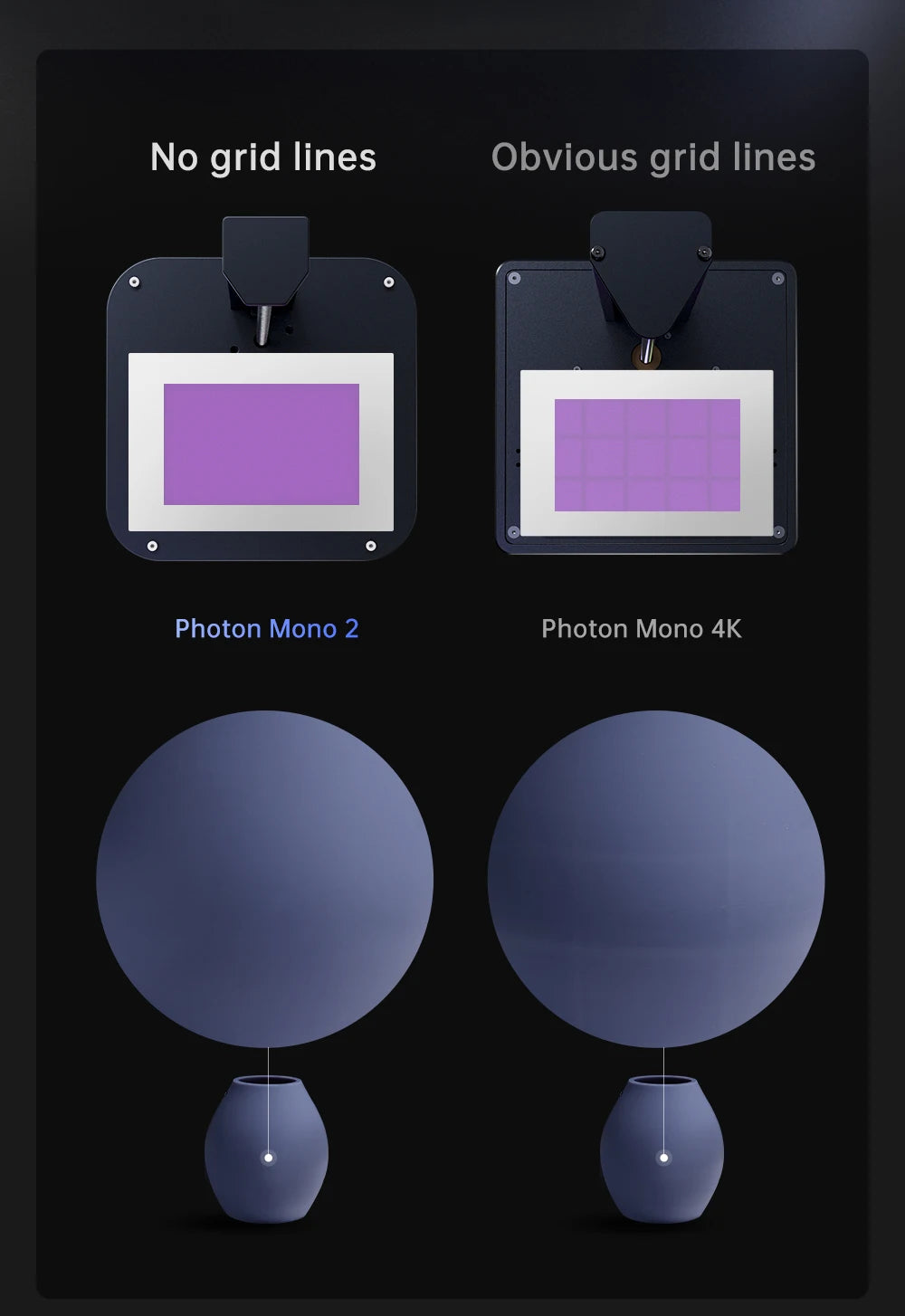 3d Printing Anycubic 3D Printer 4K LCD Printer Large Screen Fast Printing Photon Mono 2 Impresora 3d Printer
