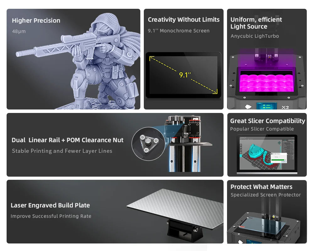 ANYCUBIC DLP SLA LCD 3D Printer High Speed 3D Resin Printer Photon Mono 4, M5s Pro, M7 Pro, M7, Photon P1&Wash Cure Machine