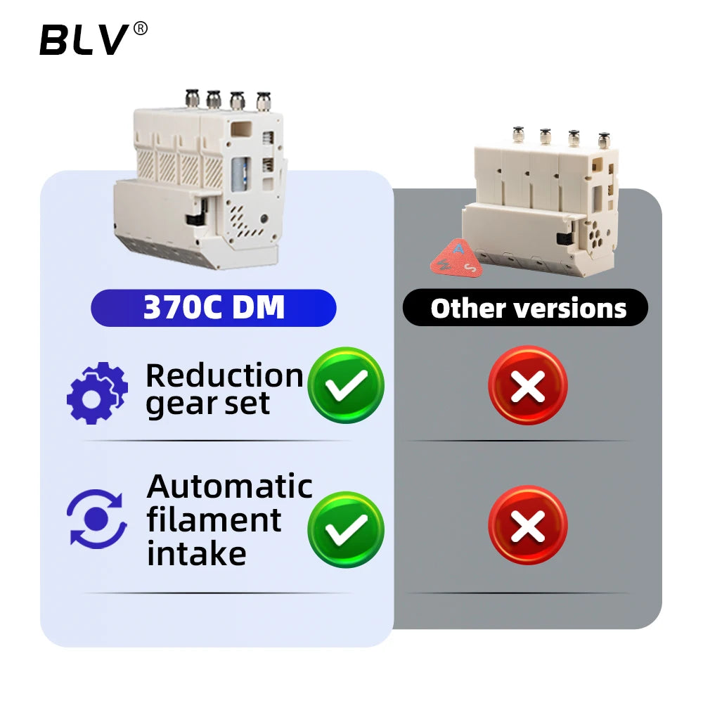 BLV BMCU 370C DM 370C Dual micro switch High torque version 370X49E Automatic filament intake Built-in Type-C for A1 A1 mini