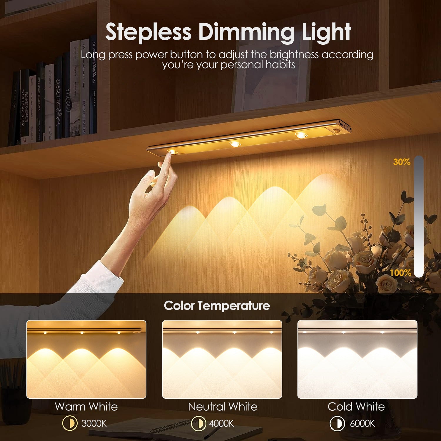 2Pack Rechargeable Cabinet Light Motion Sensor Light Cordless LED Closet Lamp 3 Colors Dimmable Light For Kitchen Cabinet
